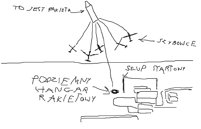 wizja AE.png