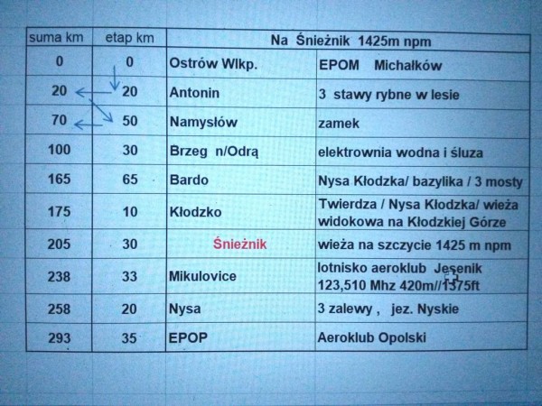 Trasa do Opola przez Śnieżnik.jpg